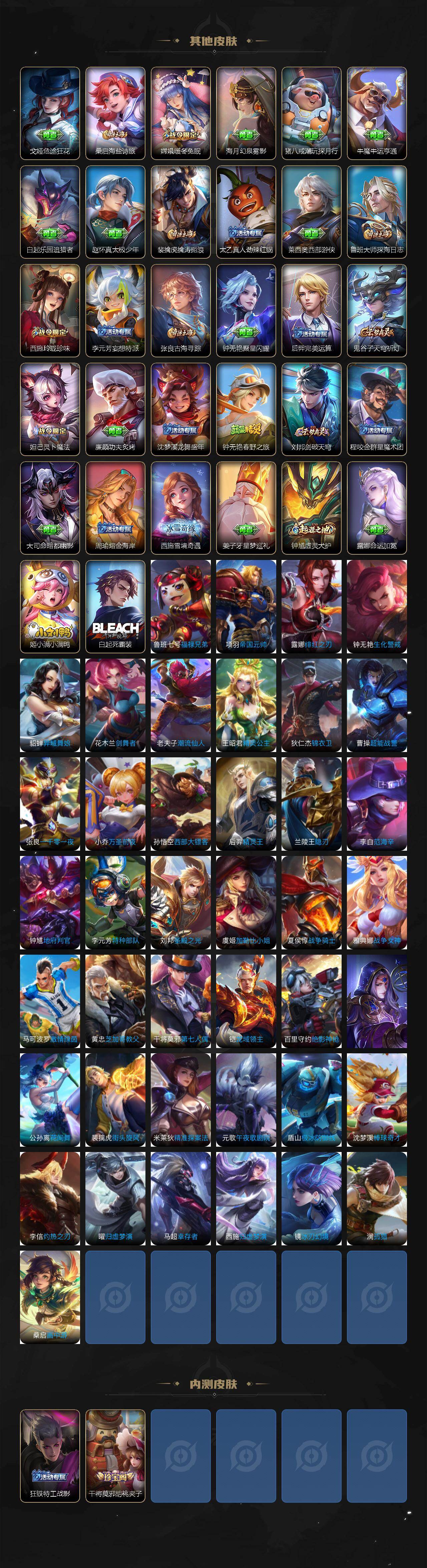 WZKG456654王者荣耀账号详情图4