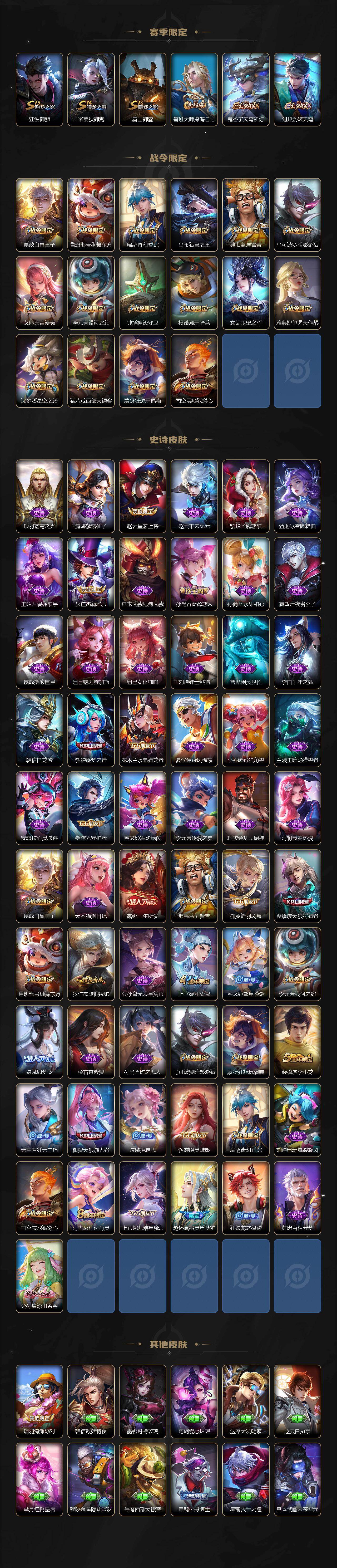 WZ03465786王者荣耀账号详情图3