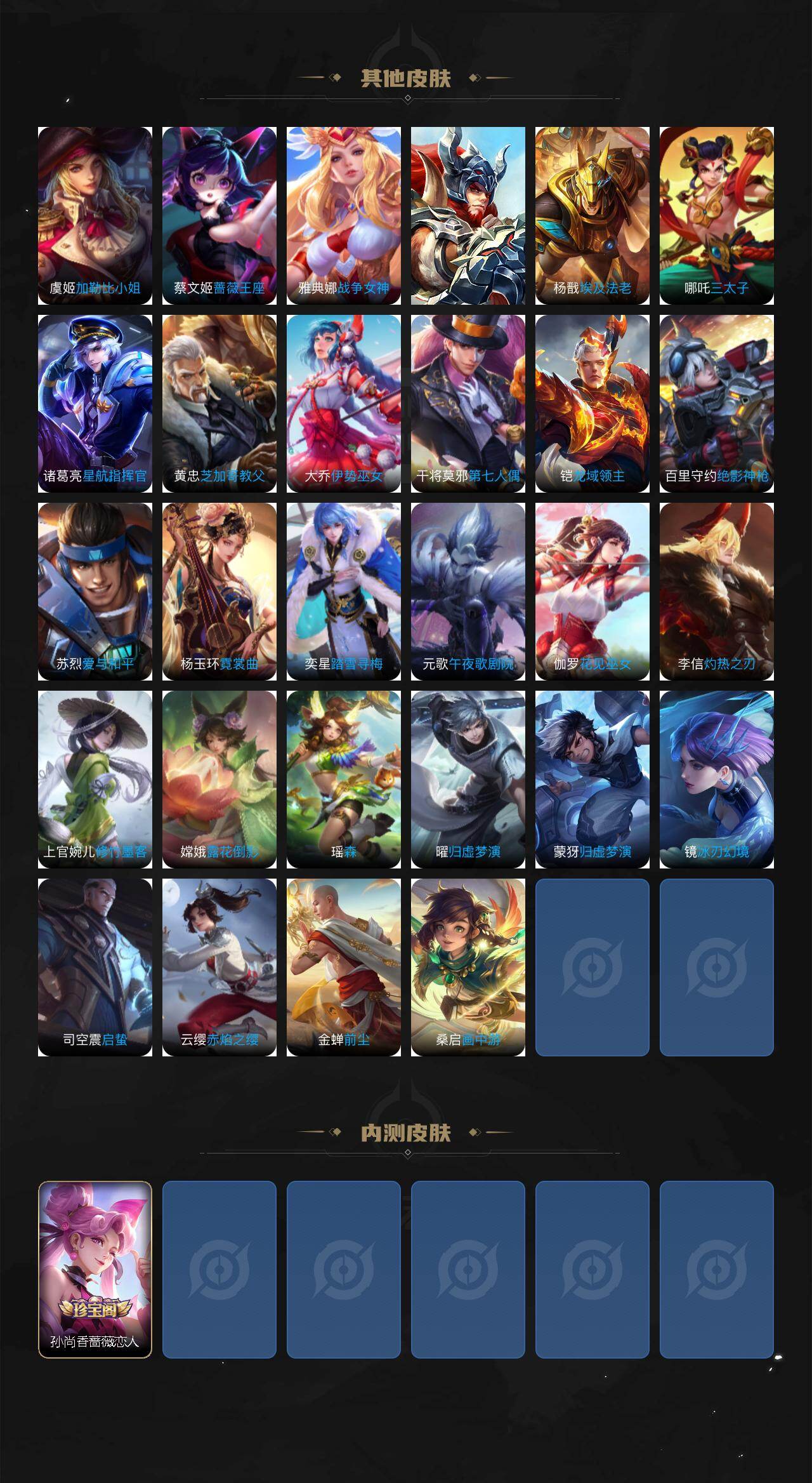 WZ03465786王者荣耀账号详情图5