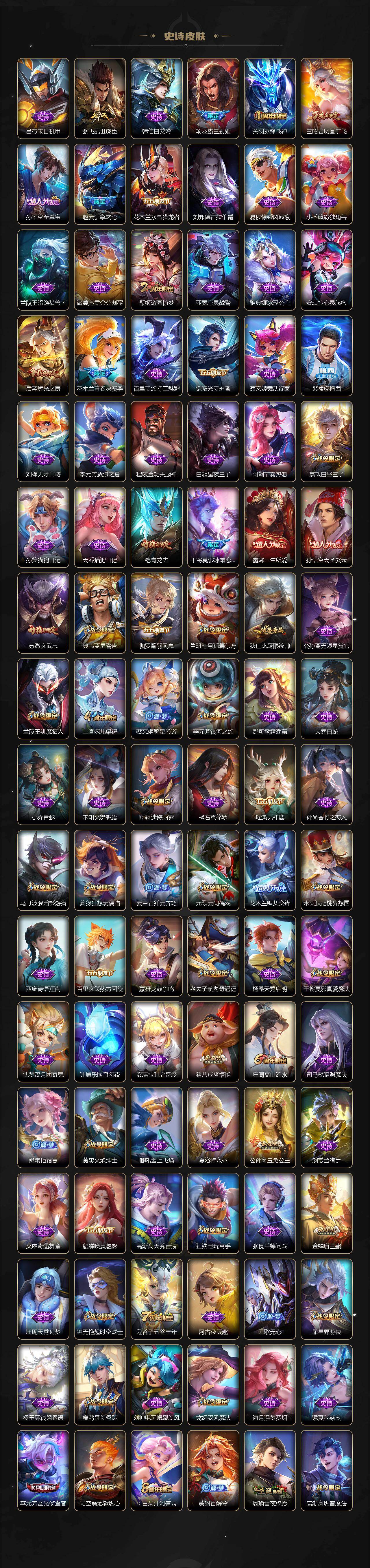 WZ03461672王者荣耀账号详情图5