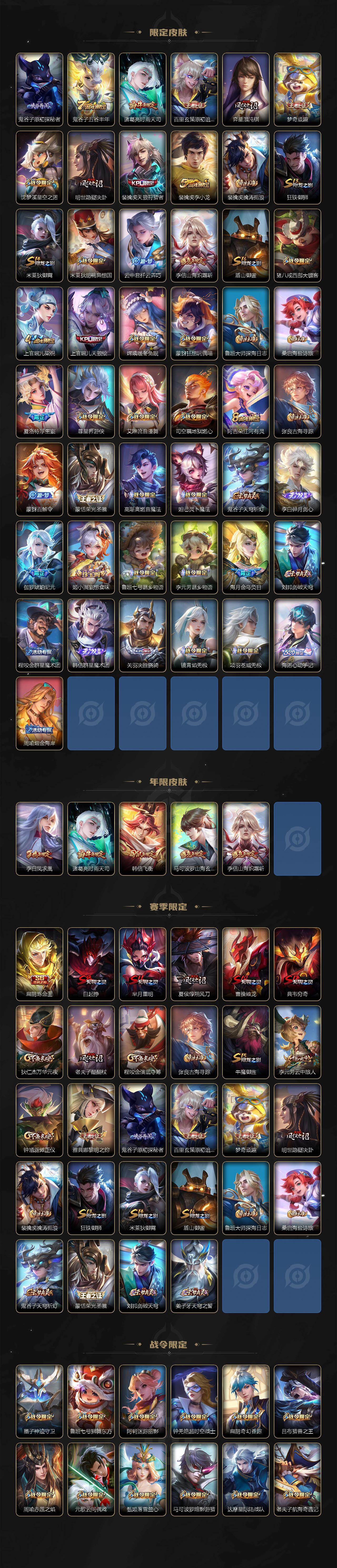 WZ03461938王者荣耀账号详情图3