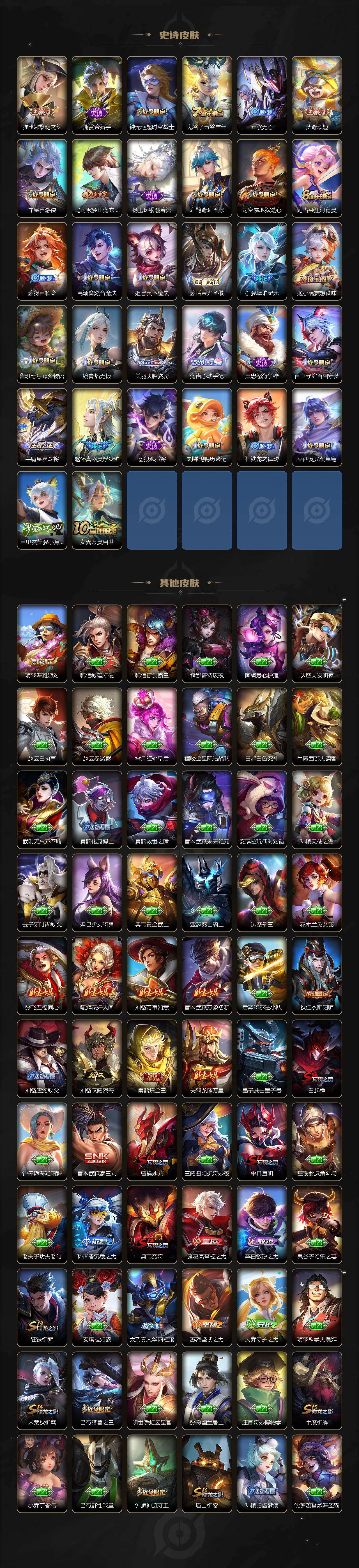 WZ03461938王者荣耀账号详情图5