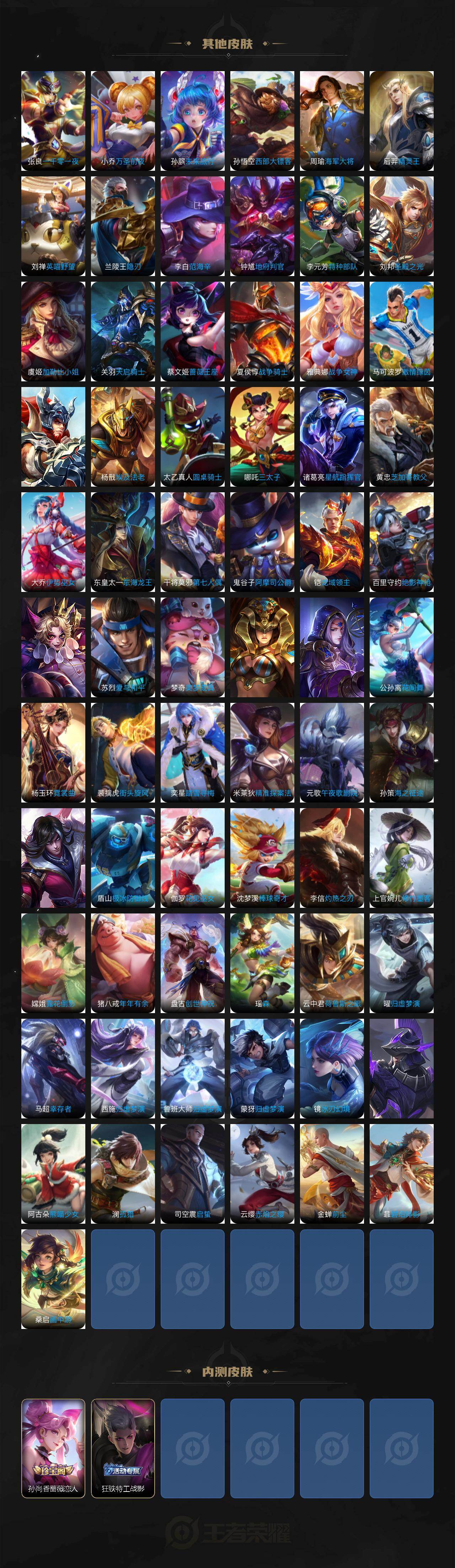 WZ03461938王者荣耀账号详情图7