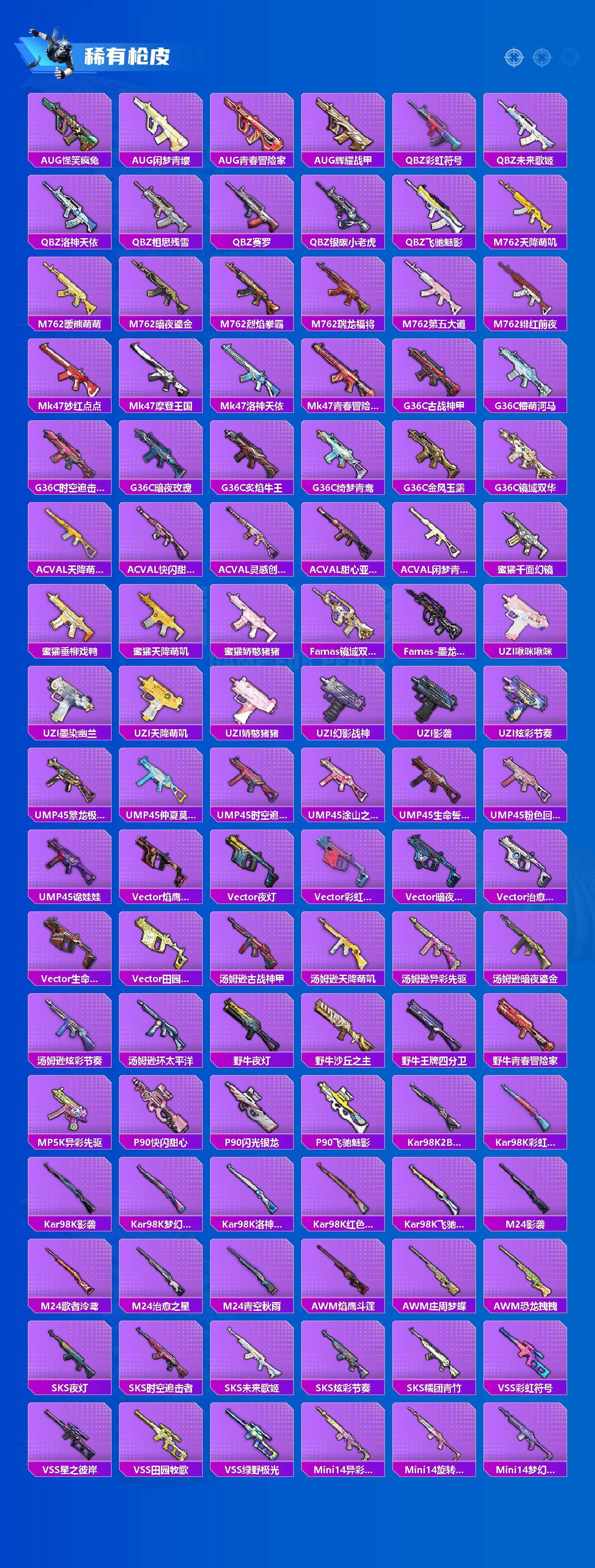 HPQYYX430905和平精英账号详情图4