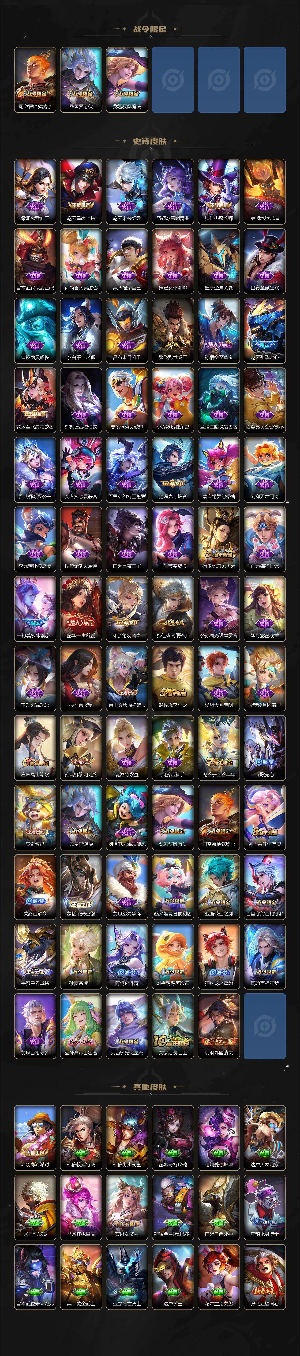 WZ03465714王者荣耀账号详情图3