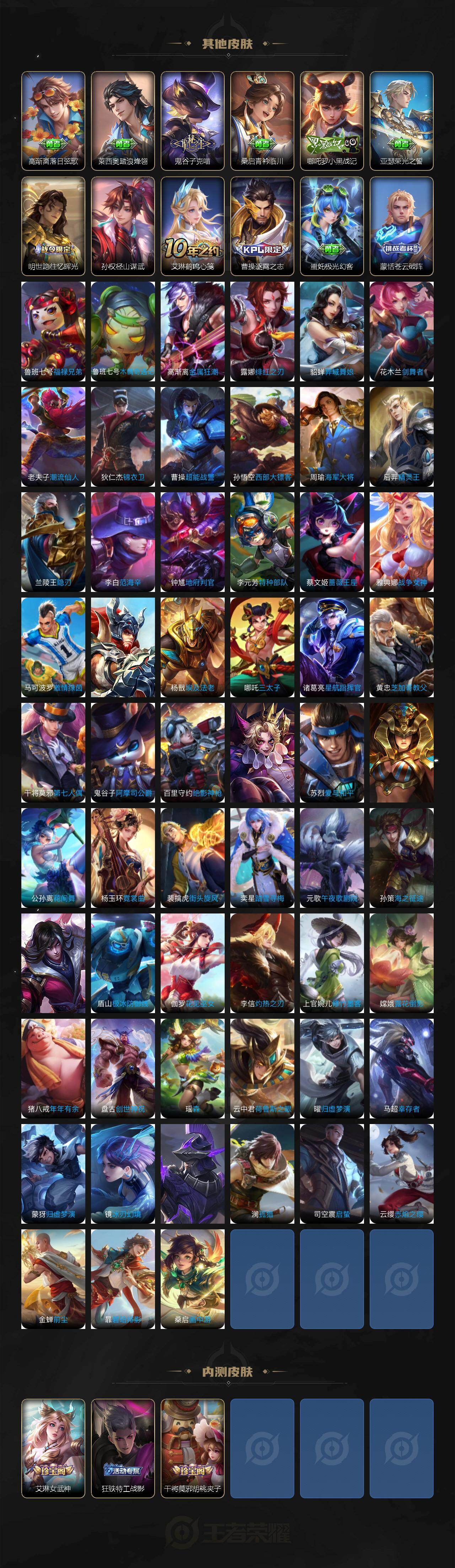 WZ03465714王者荣耀账号详情图5