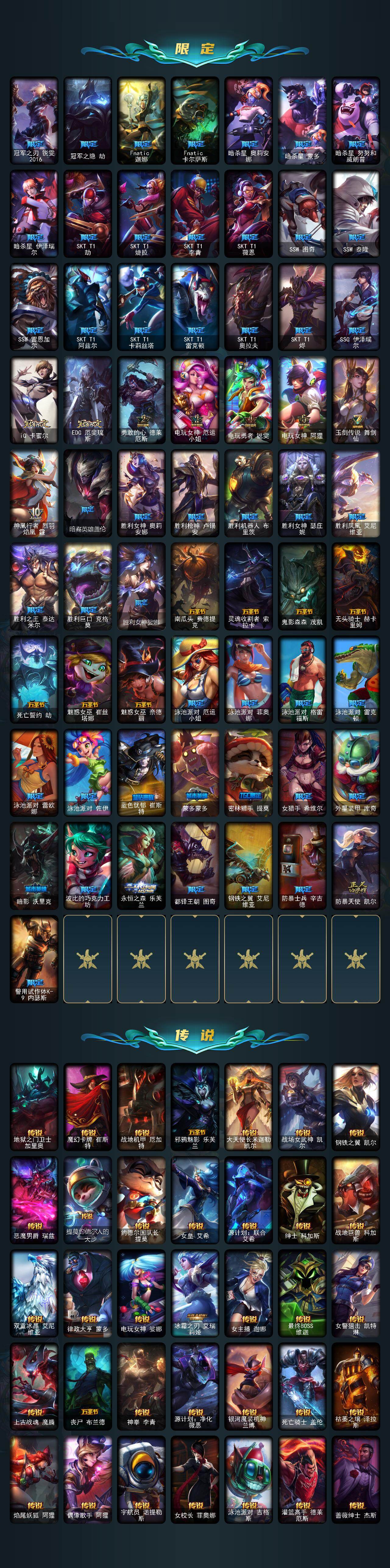 LOLLX410258英雄联盟账号详情图3