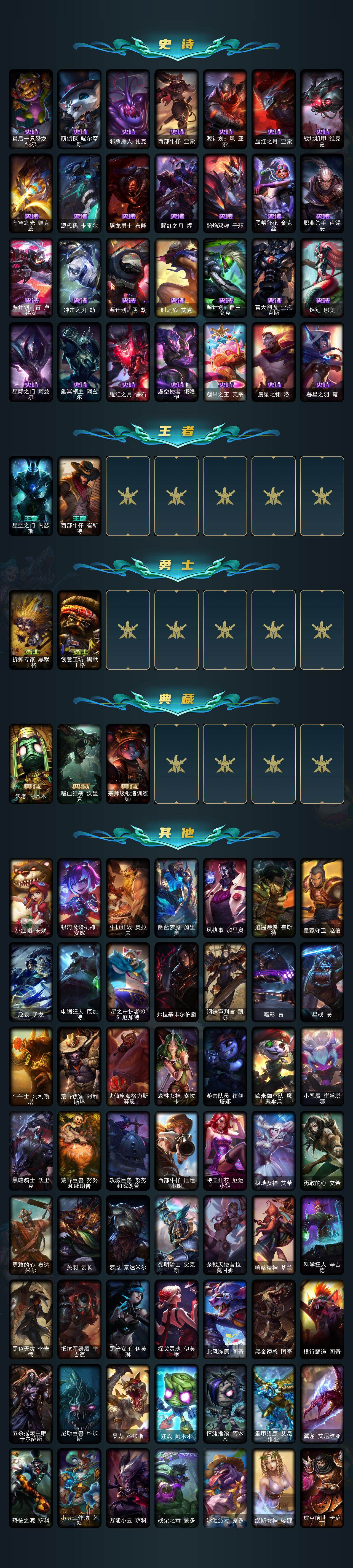 LOLLX410258英雄联盟账号详情图5