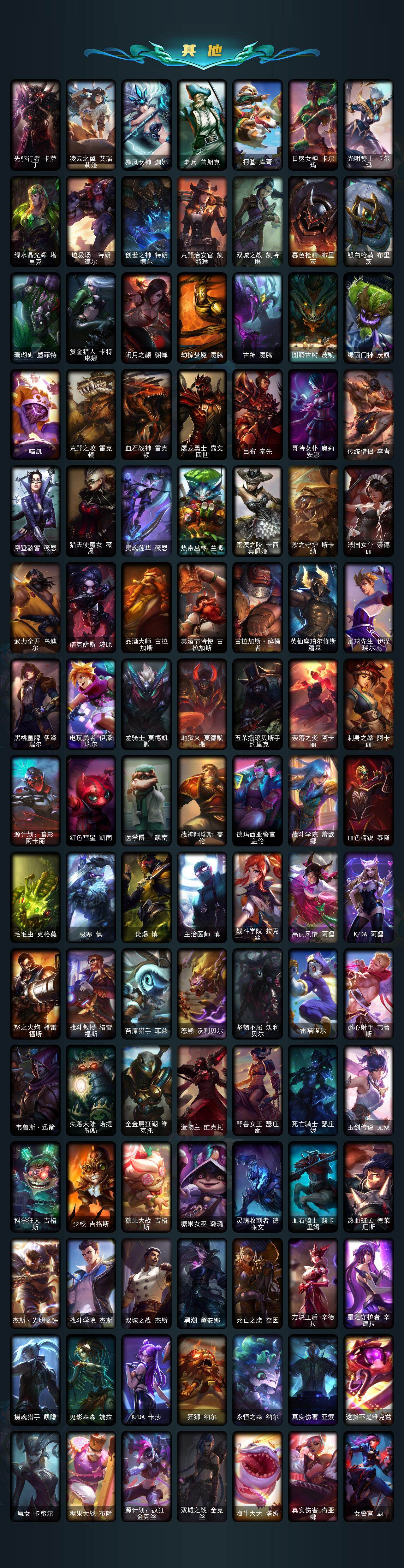 LOLLX410258英雄联盟账号详情图6