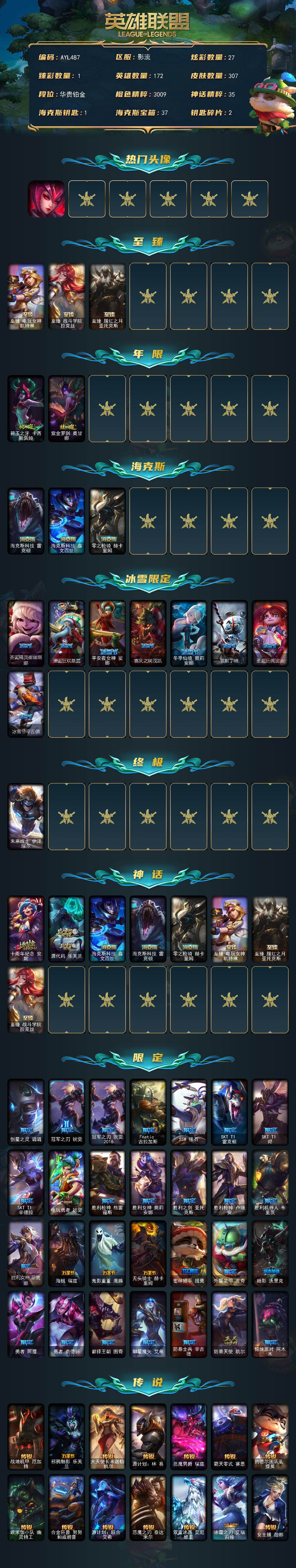 LOLLE49128英雄联盟账号详情图2 LOLLE49128英雄联盟账号详情图2