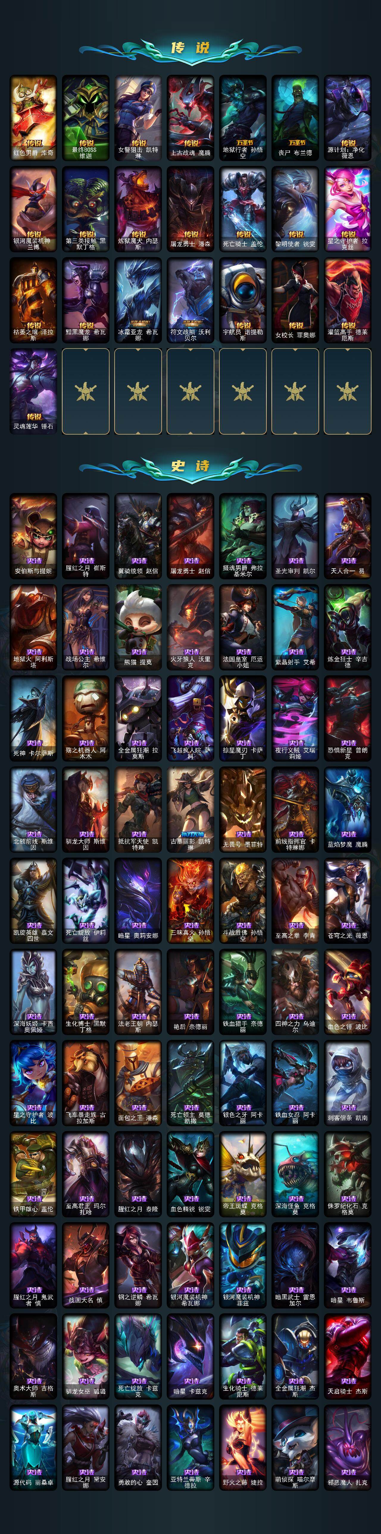 LOLLE49128英雄联盟账号详情图3 LOLLE49128英雄联盟账号详情图3