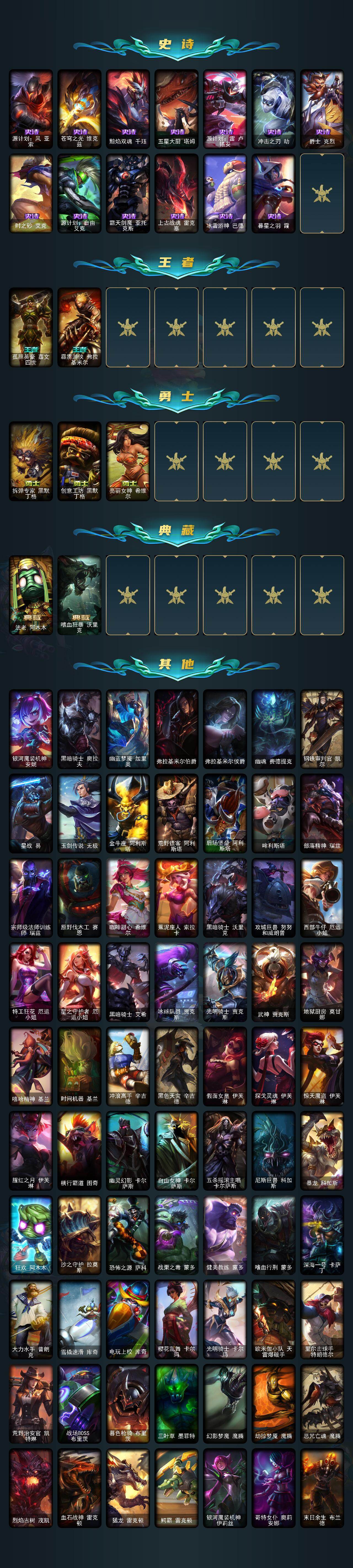 LOLLE49128英雄联盟账号详情图4 LOLLE49128英雄联盟账号详情图4