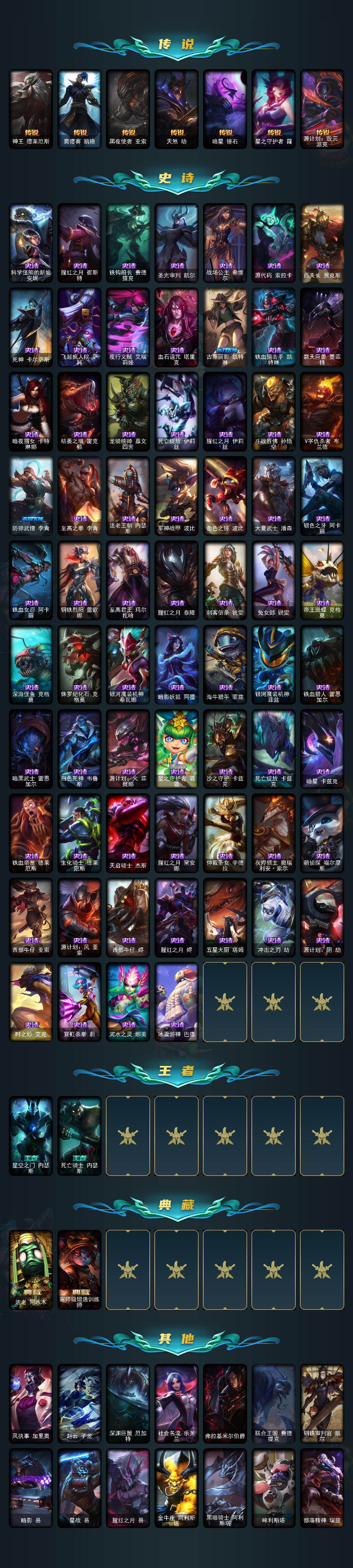 LOLCMW410152英雄联盟账号详情图3