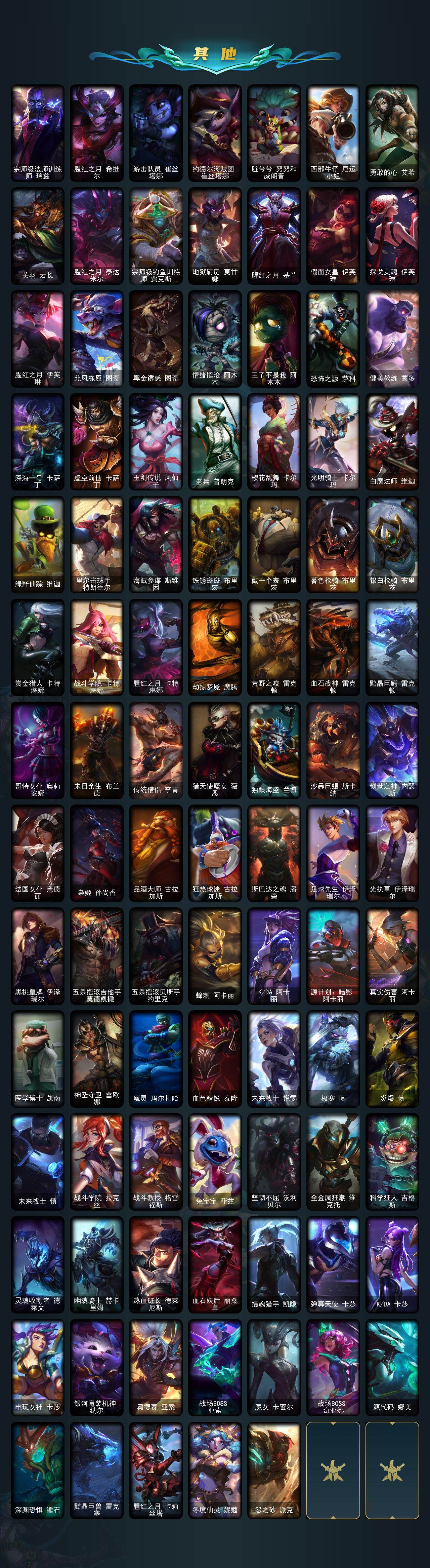 LOLCMW410152英雄联盟账号详情图4