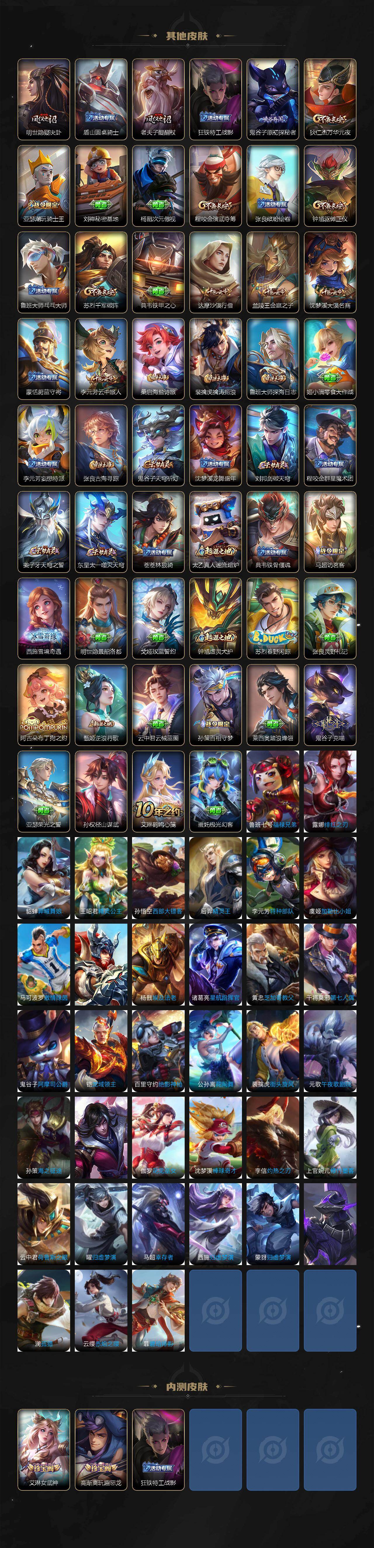 WZCMW457431王者荣耀账号详情图4