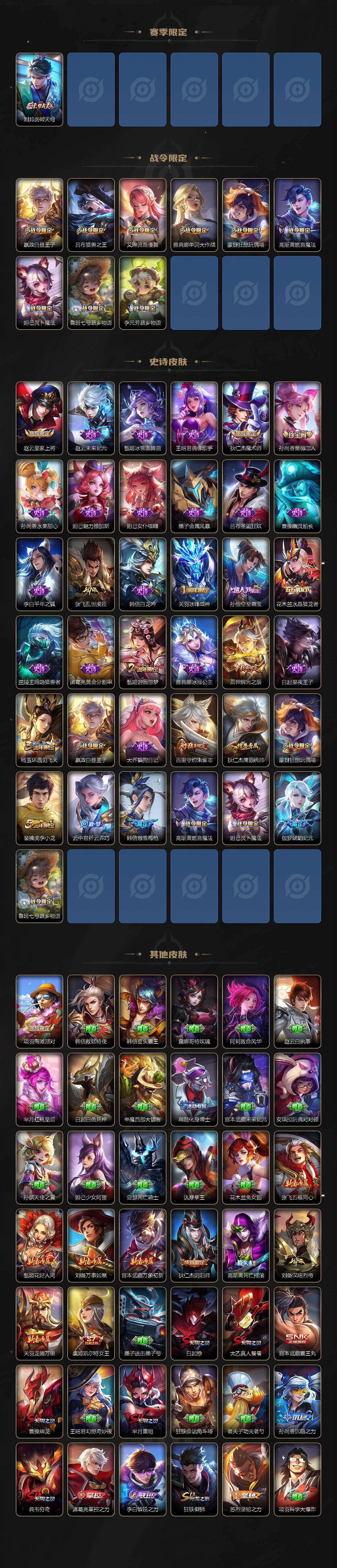 WZCMW457437王者荣耀账号详情图3