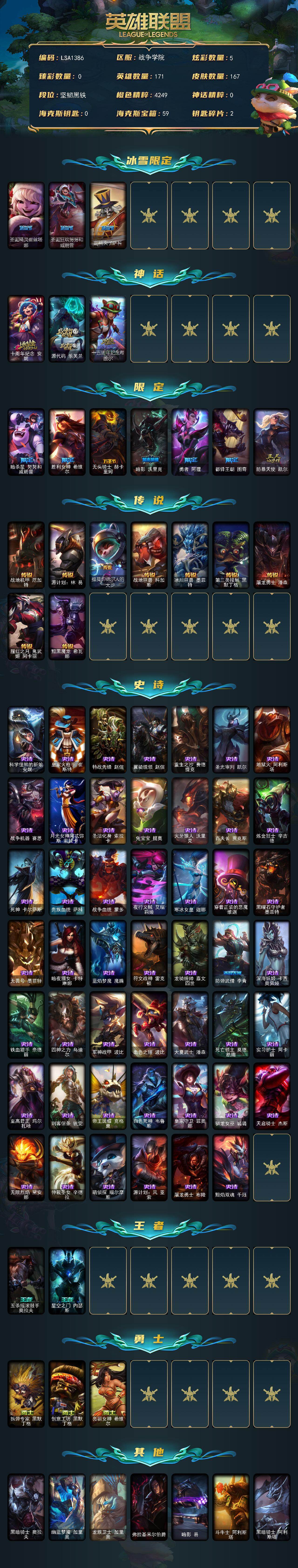 LOLEY45702英雄联盟账号详情图2