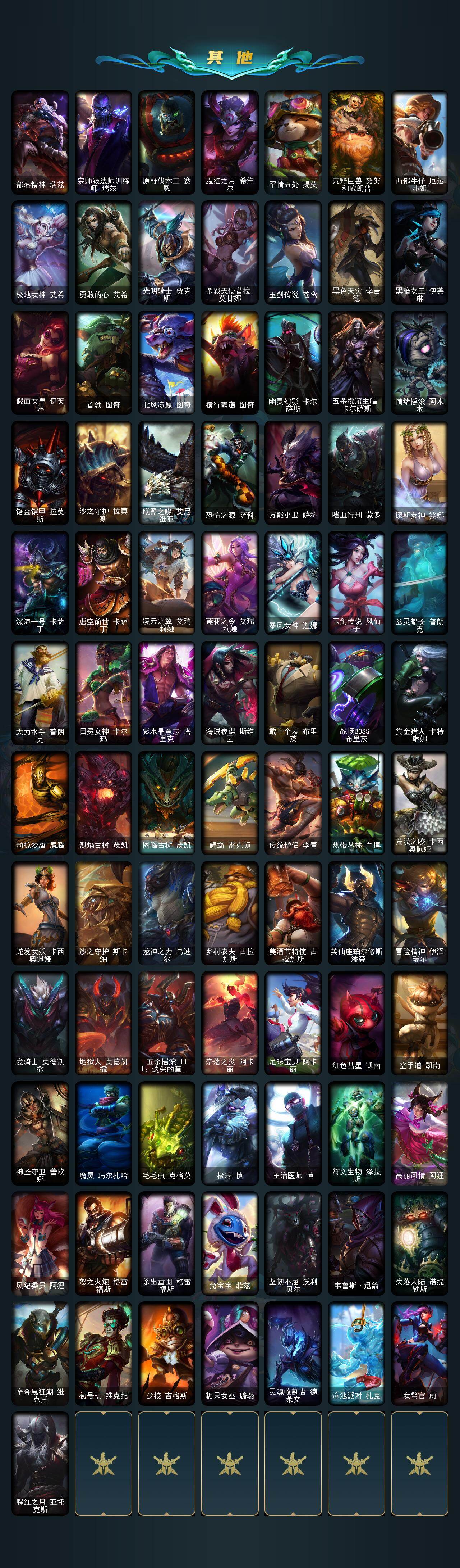 LOLEY45702英雄联盟账号详情图3