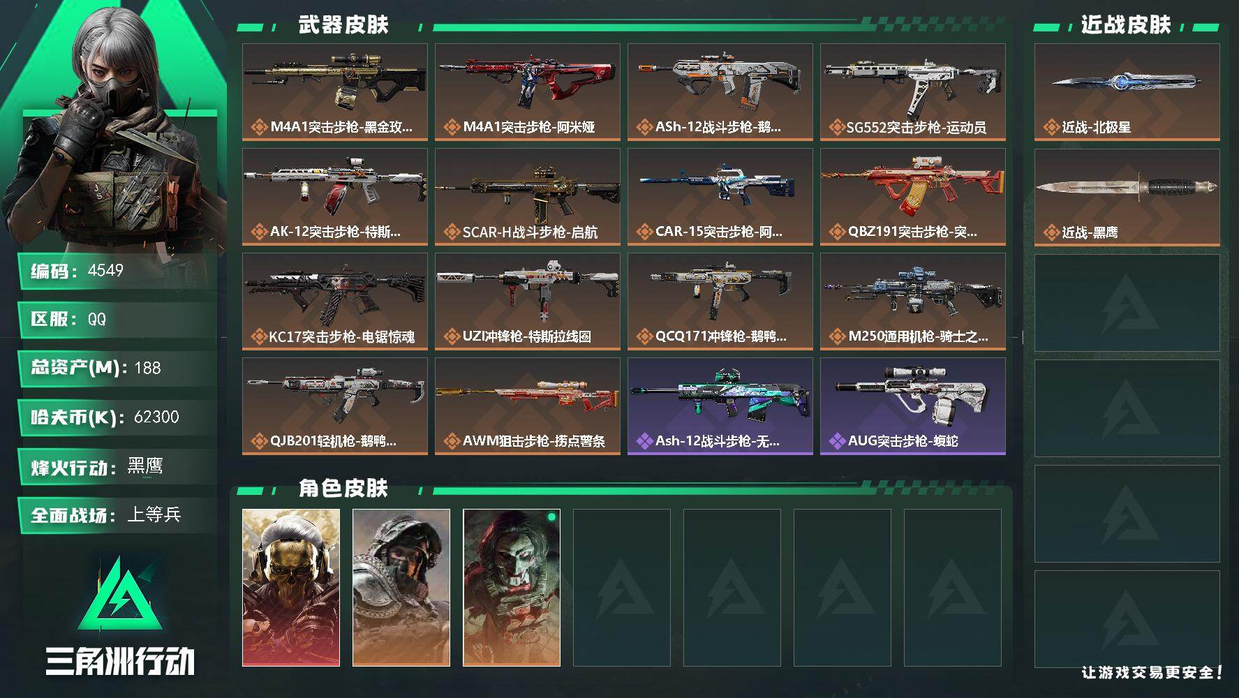 三角洲行动账号QQ总资产(M)：188M/哈夫币(K)：62300K/哈夫币(K)：62300K/传说枪皮数：18/全