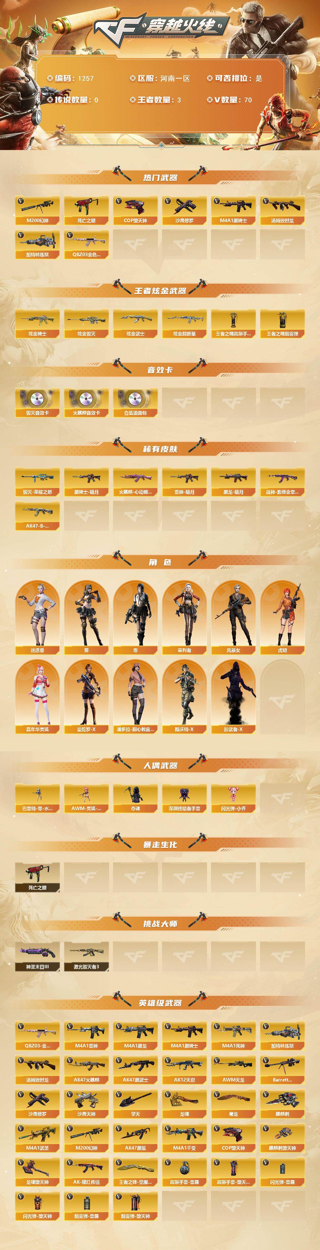 CFCMW421617穿越火线账号详情图2