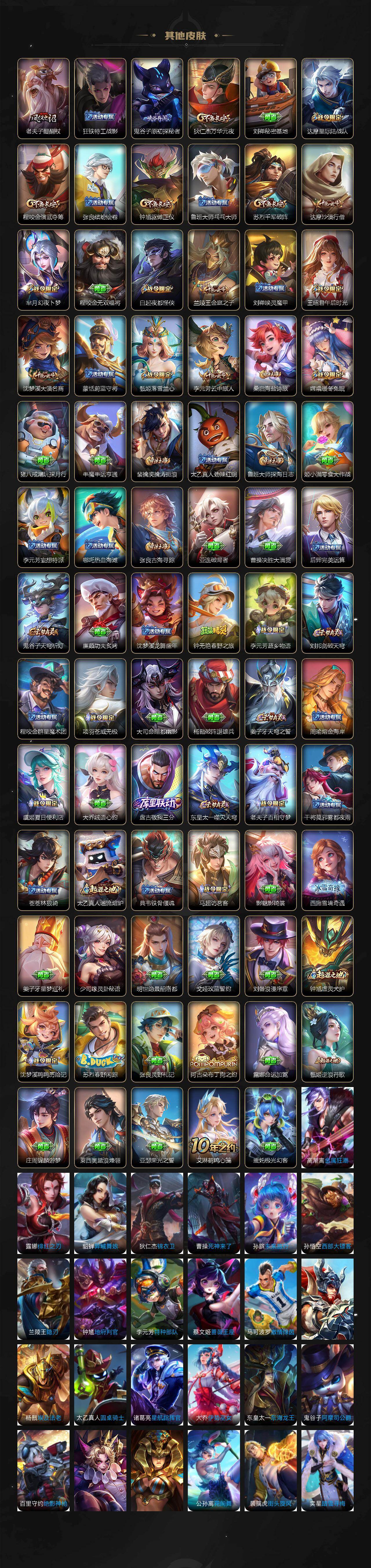 WZCMW4120376王者荣耀账号详情图5