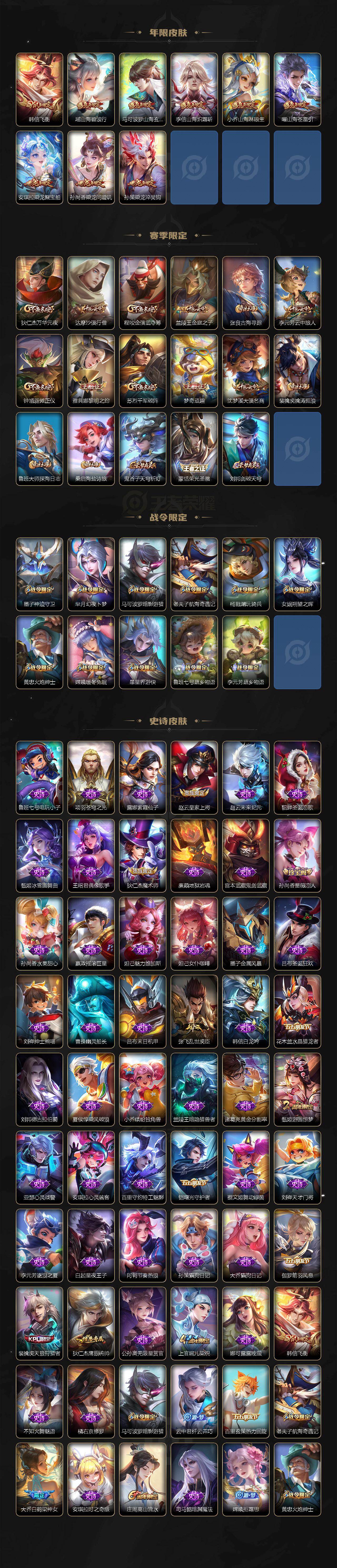 WZ03462239王者荣耀账号详情图3