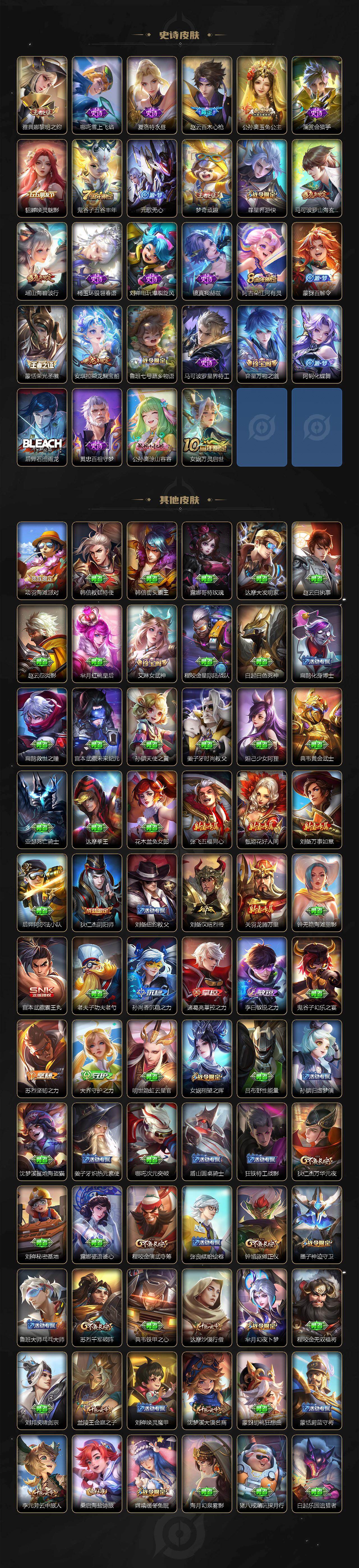 WZ03462239王者荣耀账号详情图4