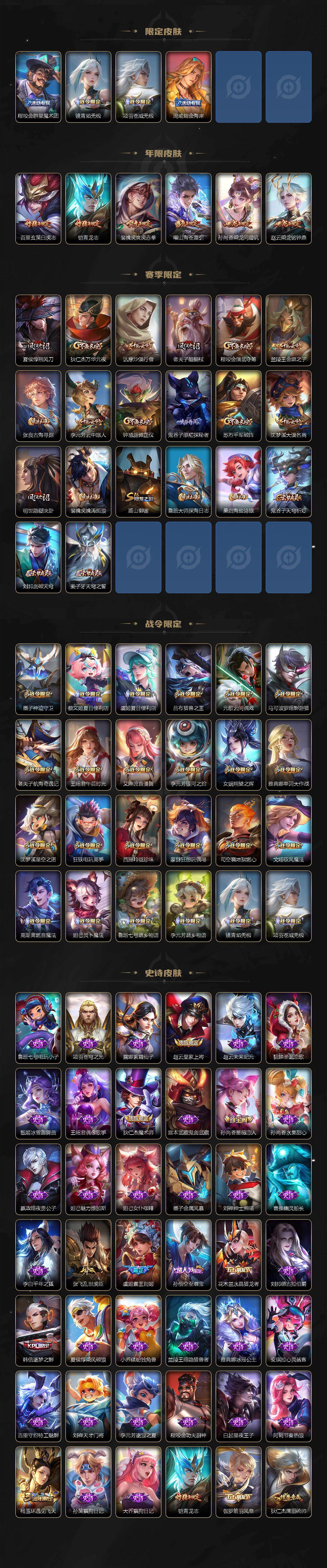 WZ03462253王者荣耀账号详情图3