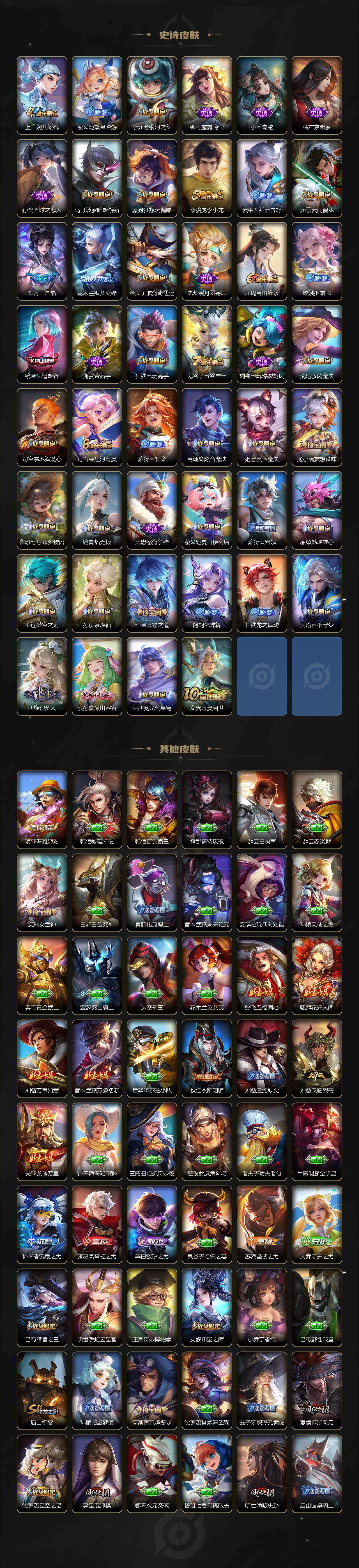 WZ03462253王者荣耀账号详情图4