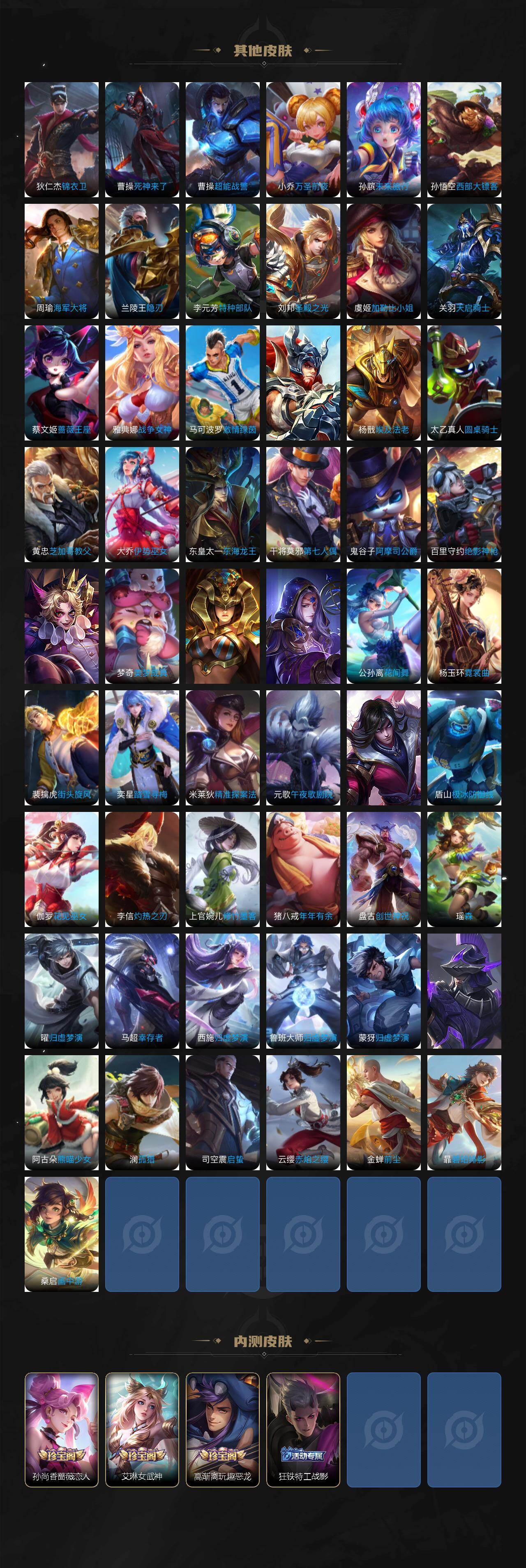 WZ03462253王者荣耀账号详情图6