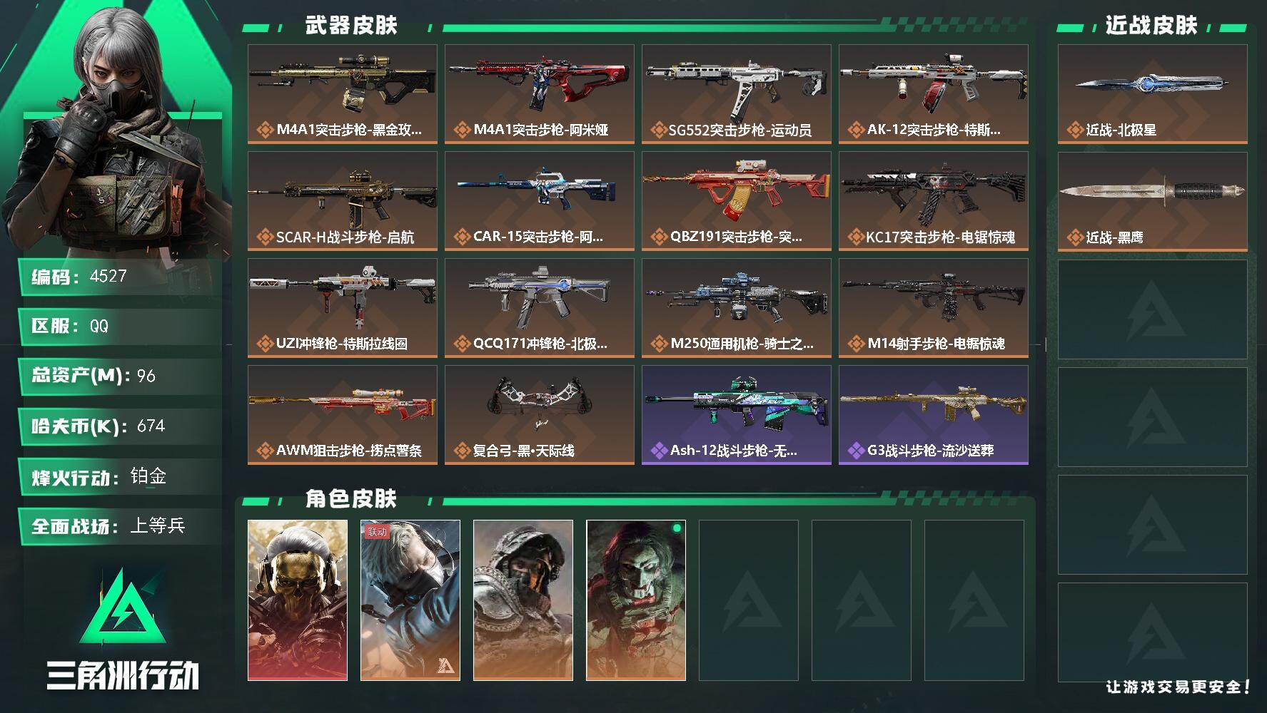 三角洲行动账号QQ总资产(M)：96M/哈夫币(K)：674K/哈夫币(K)：674K/传说枪皮数：20/全面战场等级