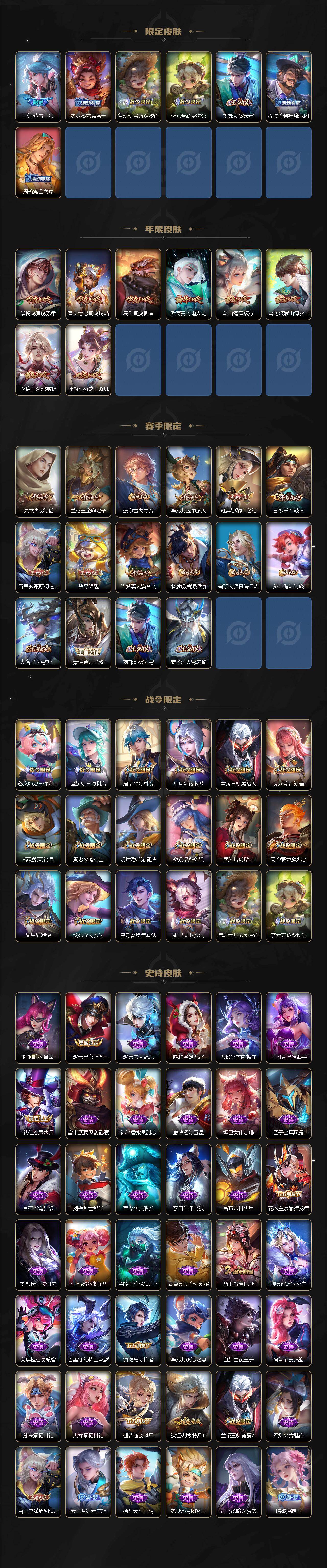 WZ03462151王者荣耀账号详情图3