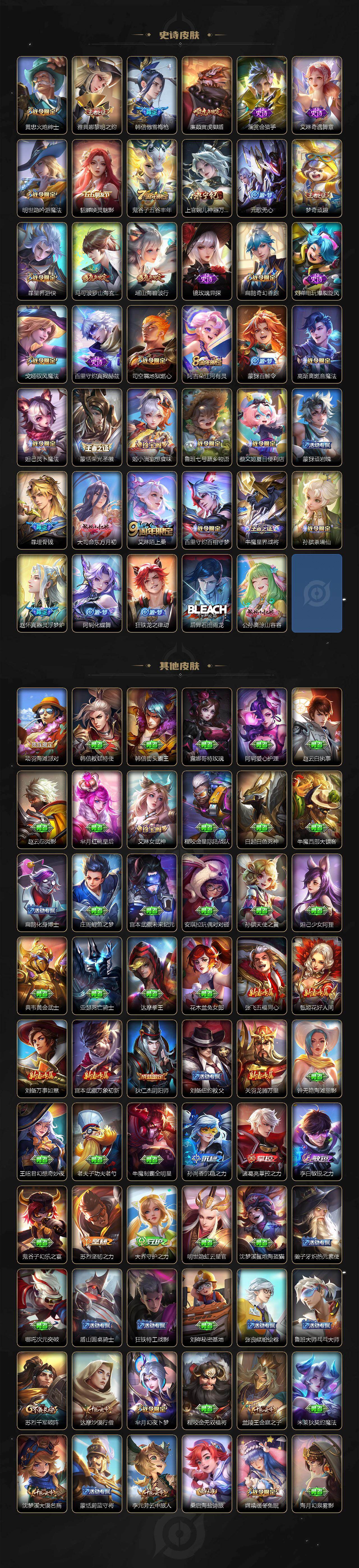 WZ03462151王者荣耀账号详情图4