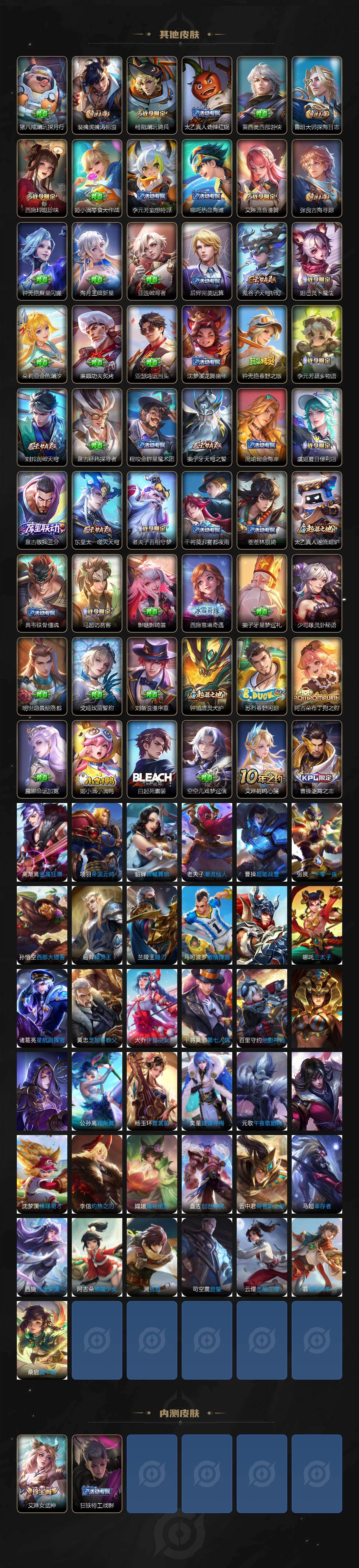 WZ03462151王者荣耀账号详情图5