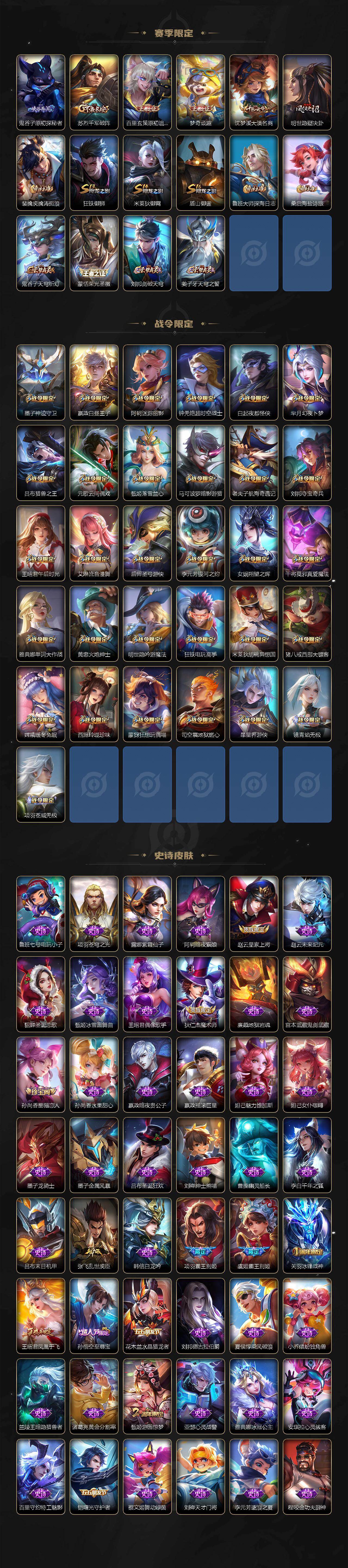 WZ03461953王者荣耀账号详情图4