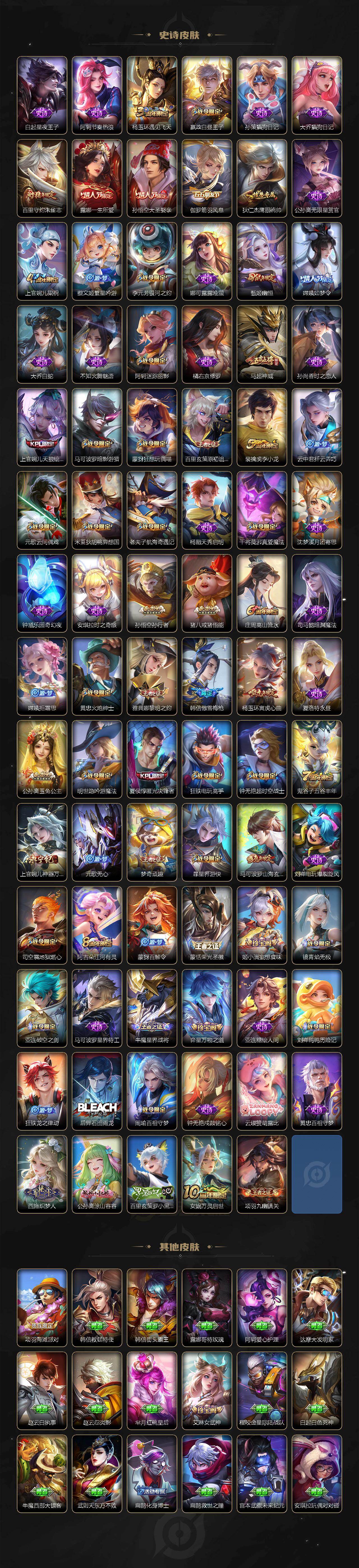 WZ03461953王者荣耀账号详情图5