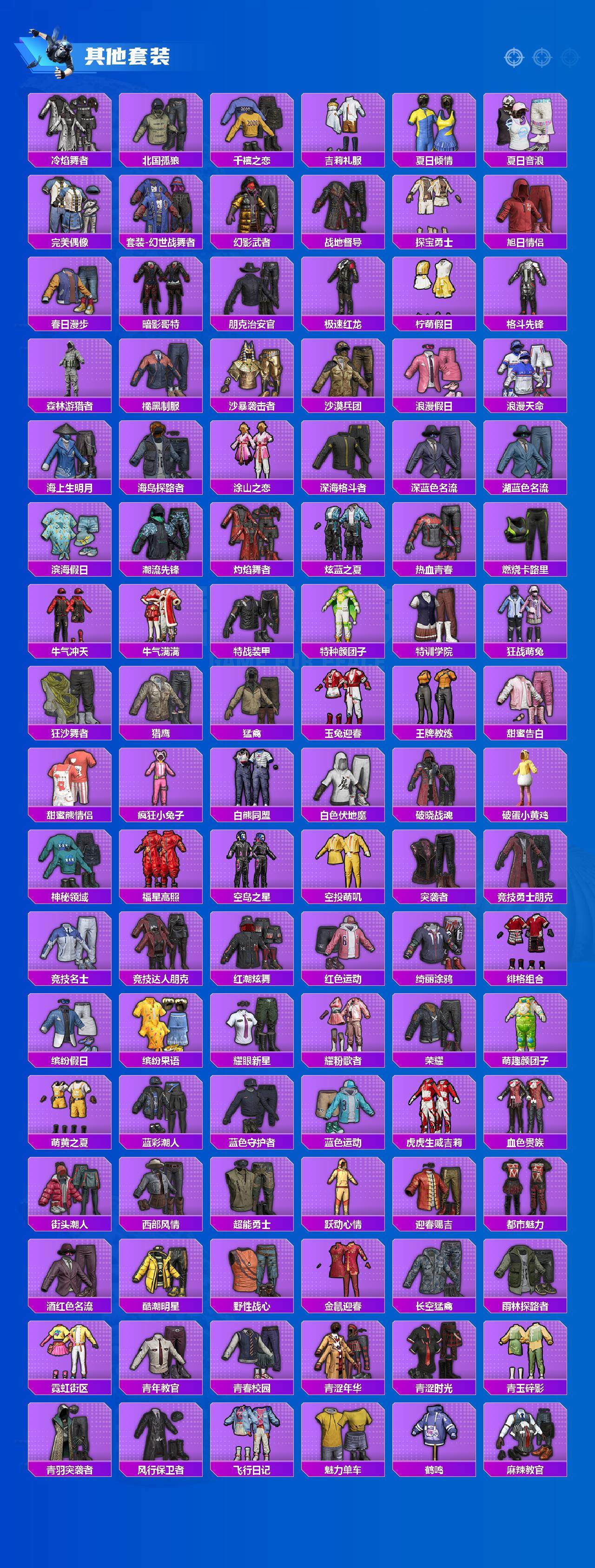 HPCMW431263和平精英账号详情图5