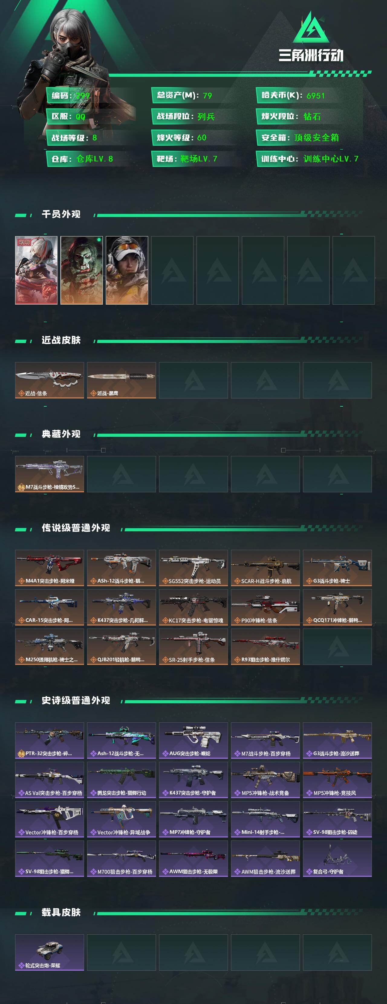 SJZCMW425963三角洲行动账号详情图2