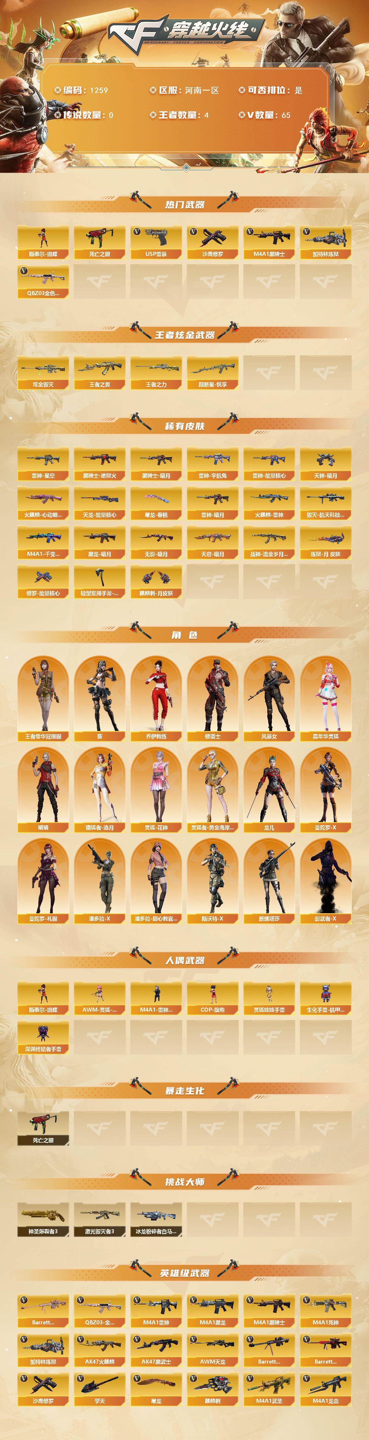 CFCMW421408穿越火线账号详情图2