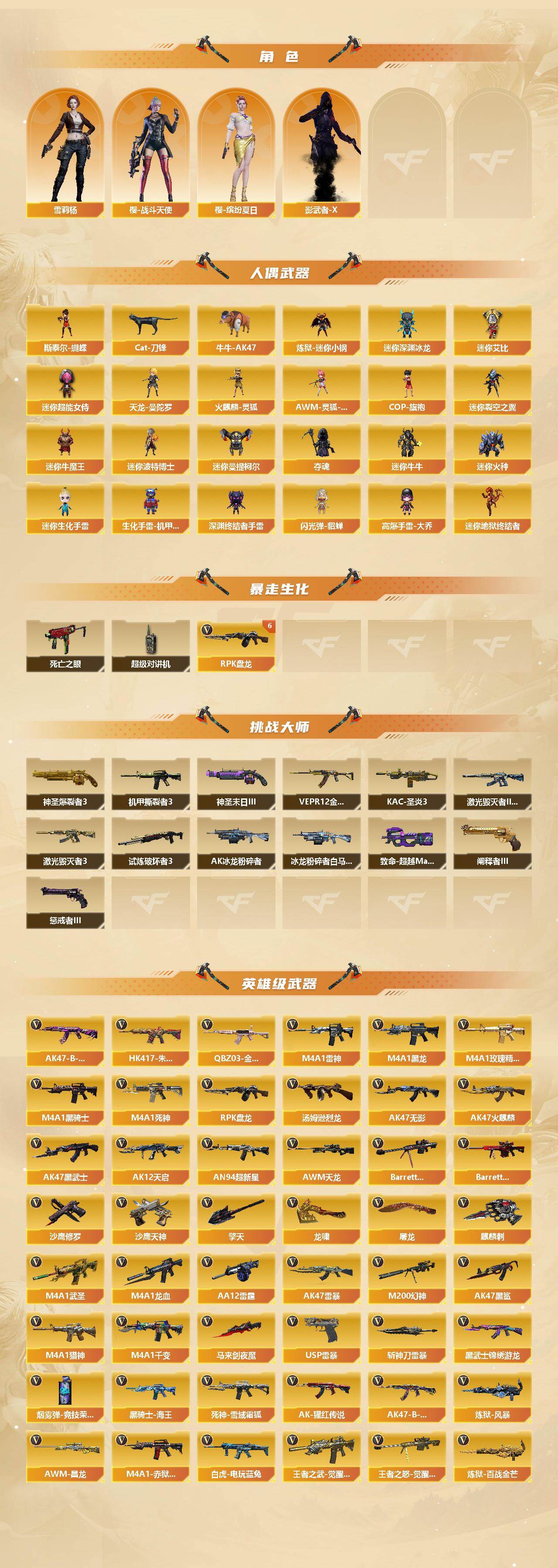 CFQM412115穿越火线账号详情图4