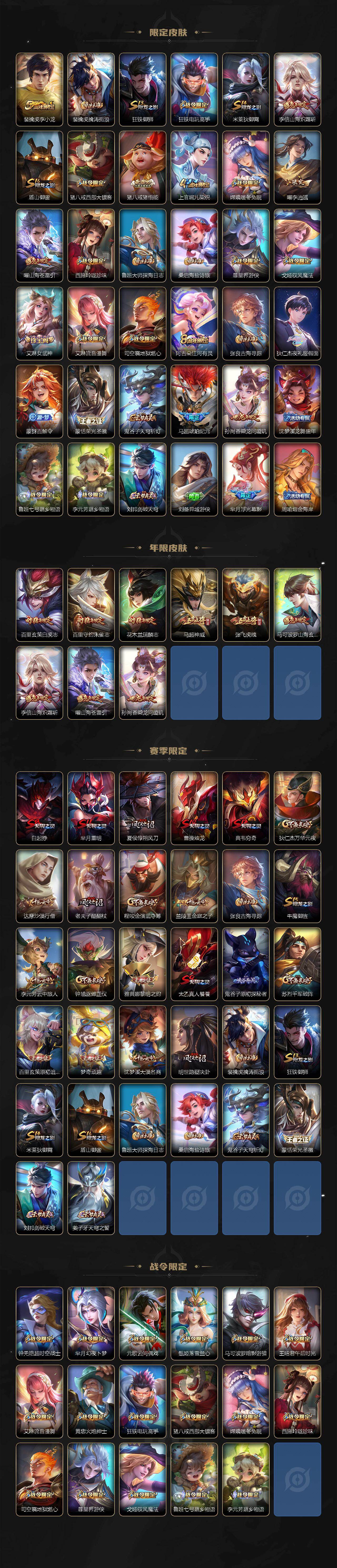 WZLE458816王者荣耀账号详情图3