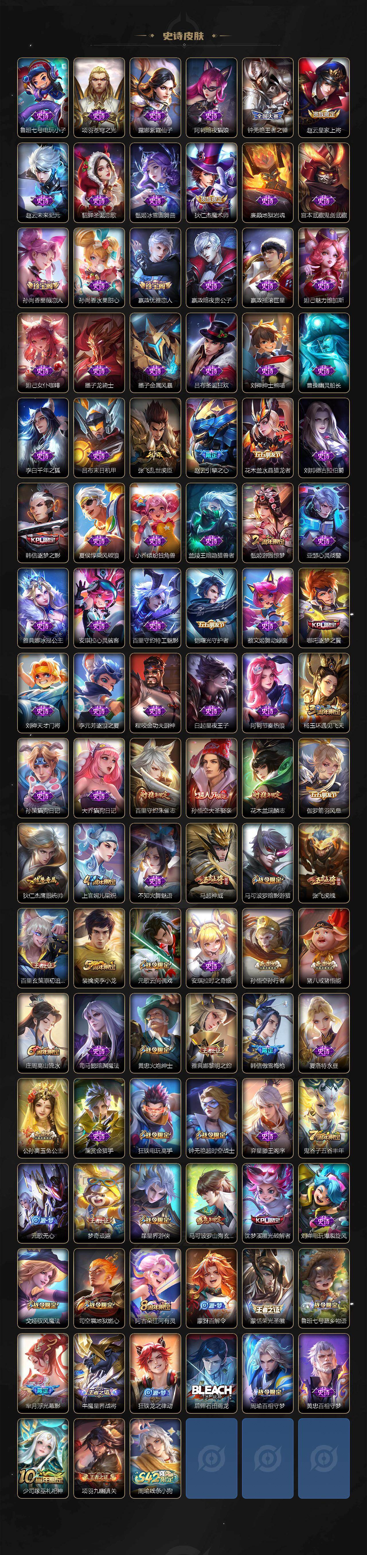 WZLE458816王者荣耀账号详情图4