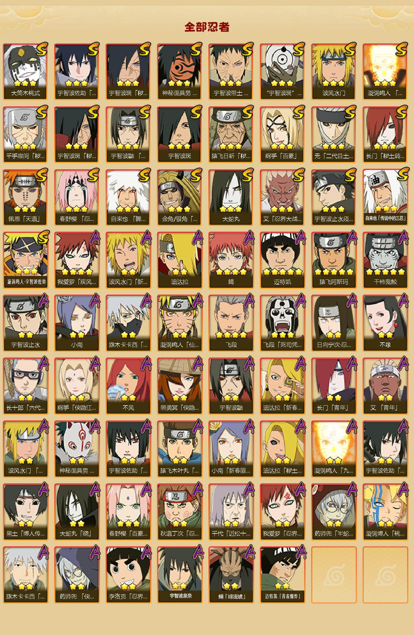 HYCMW46480火影忍者账号详情图2