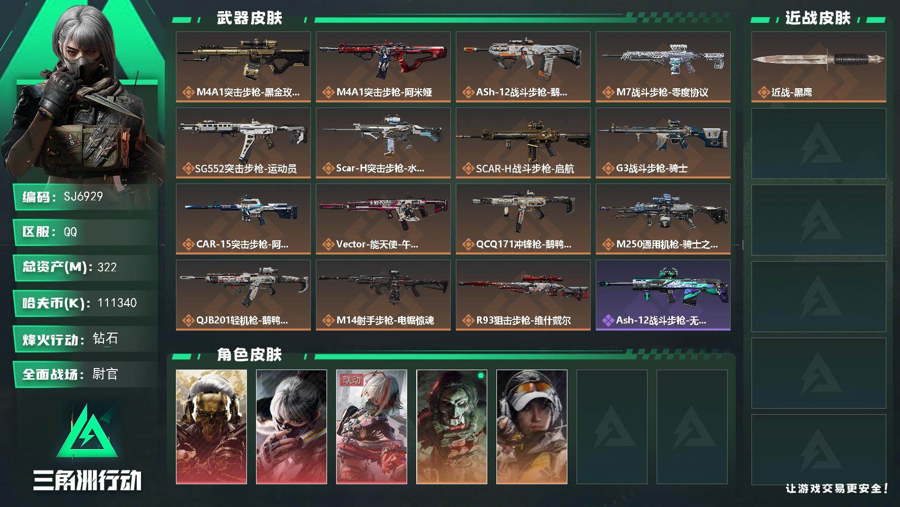 三角洲行动账号QQ【SJ6929】总资产(M)：322M/哈夫币(K)：111340K/哈夫币(K)：111340K/传说枪皮数：15/全面战场等级：35_段位：尉官/烽火地带等级：60_段位：钻石/红狼-蚀金玫瑰/