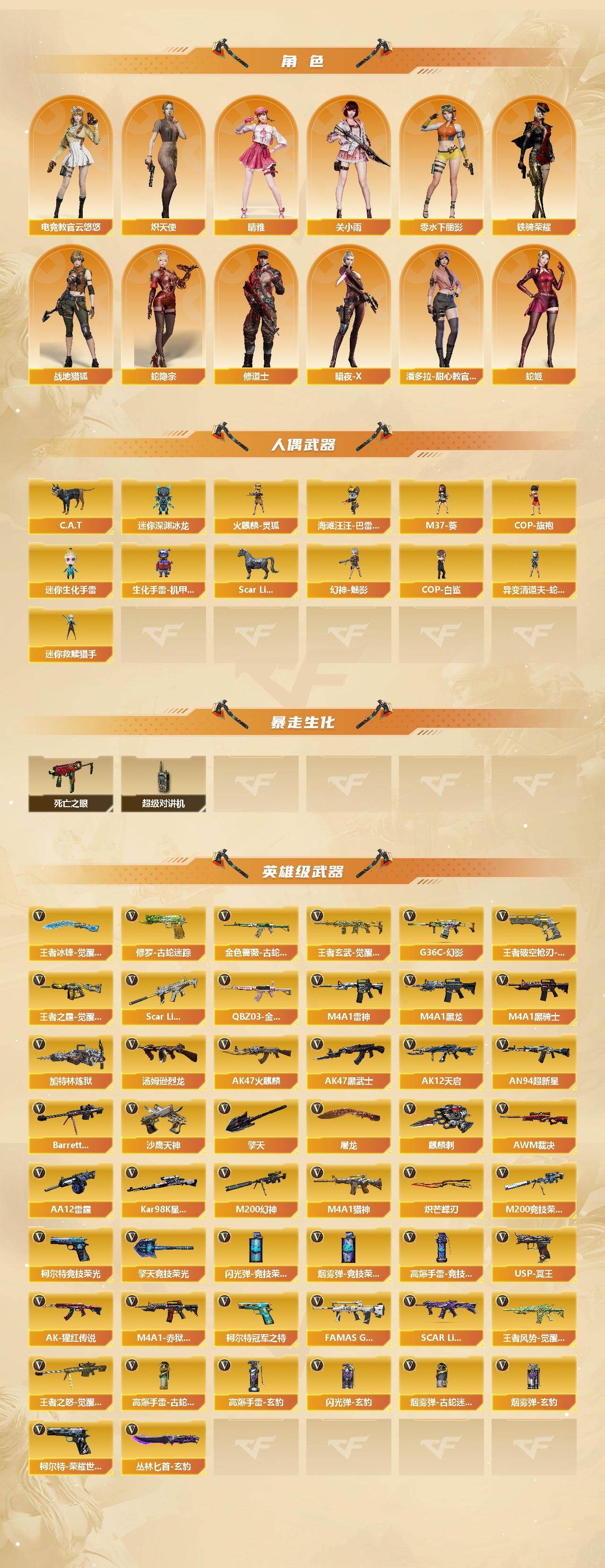 CFCMW422358穿越火线账号详情图3