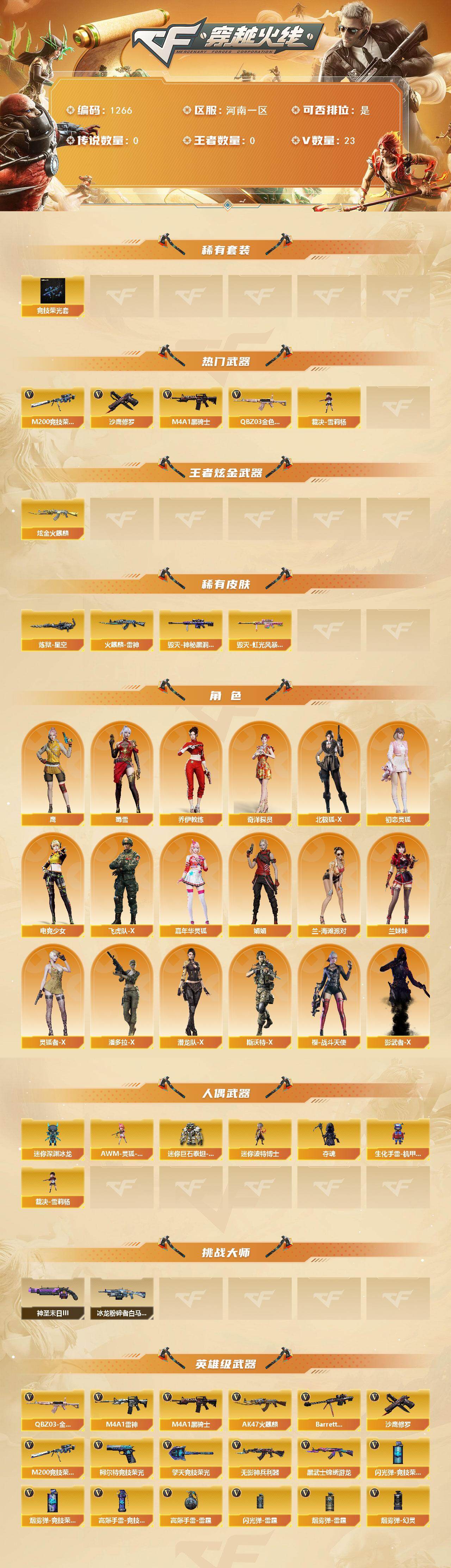 CFCMW421302穿越火线账号详情图2