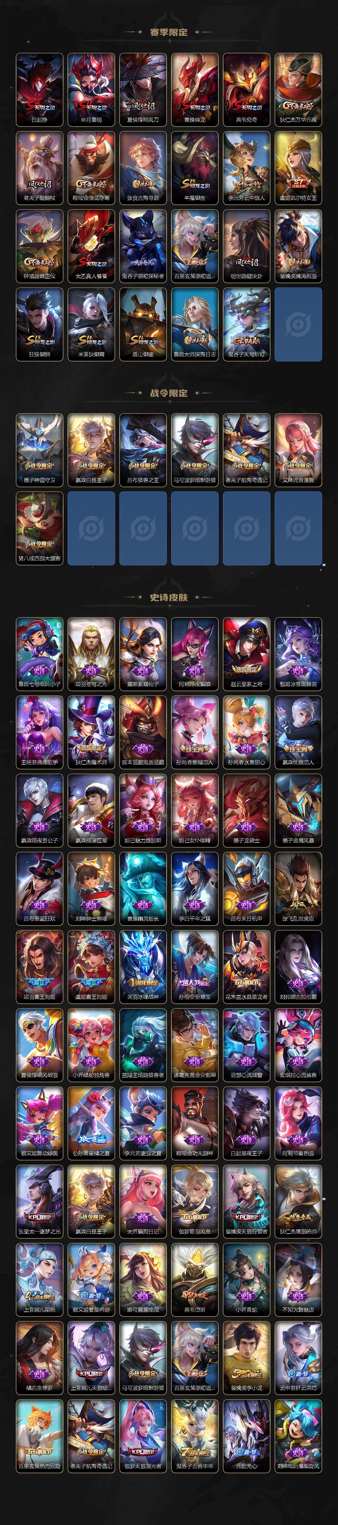 WZ03462334王者荣耀账号详情图3