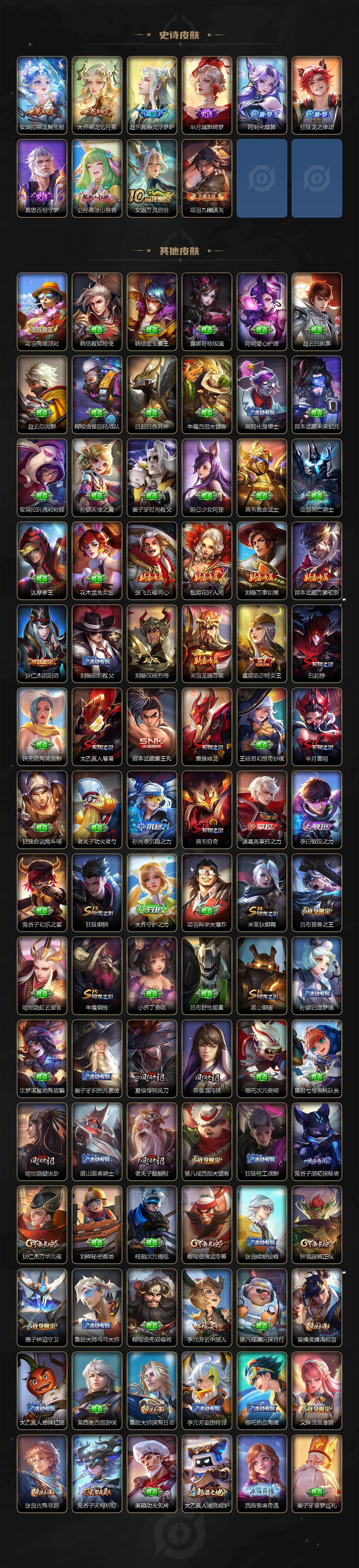 WZ03462334王者荣耀账号详情图4