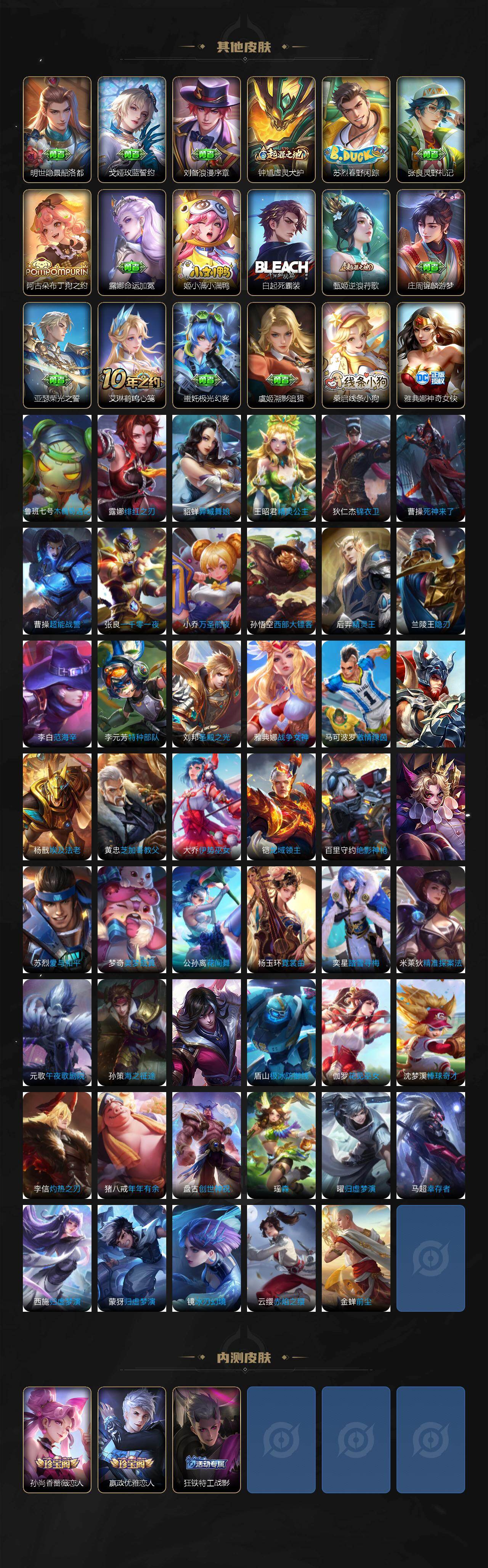 WZ03462334王者荣耀账号详情图5