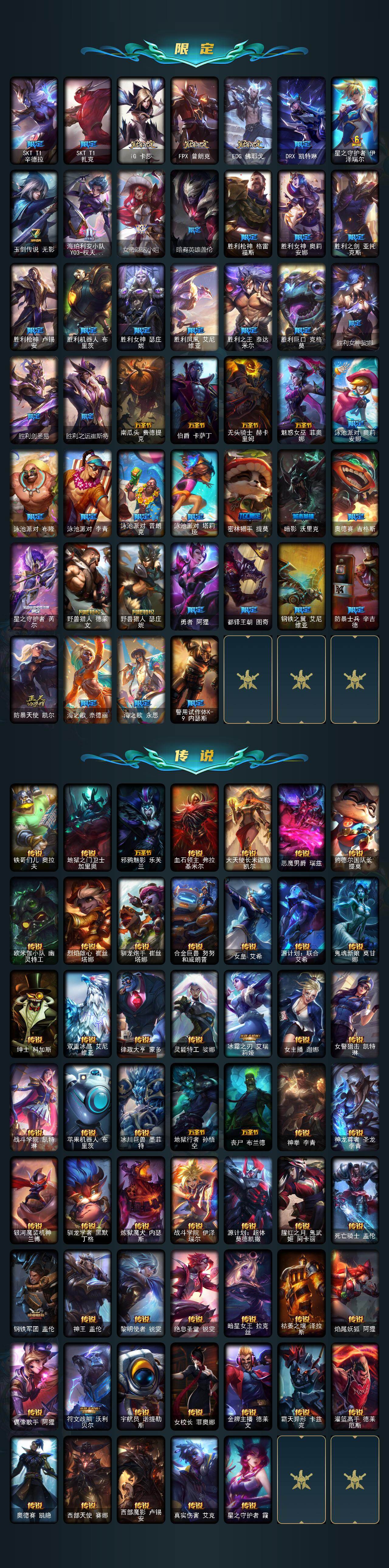 LOLLE45777英雄联盟账号详情图3